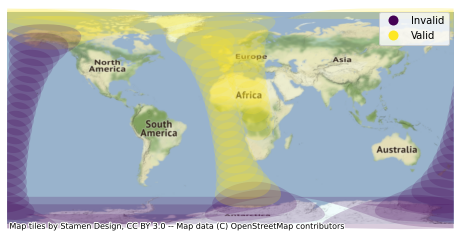../_images/examples_CollectOrbitGroundTrack_14_1.png