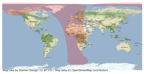 ../_images/examples_CollectOrbitGroundTrack_16_6.png