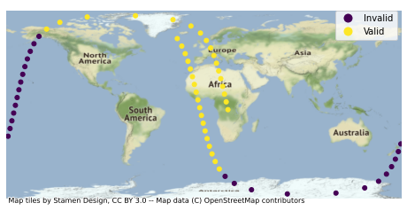 ../_images/examples_CollectOrbitGroundTrack_8_0.png