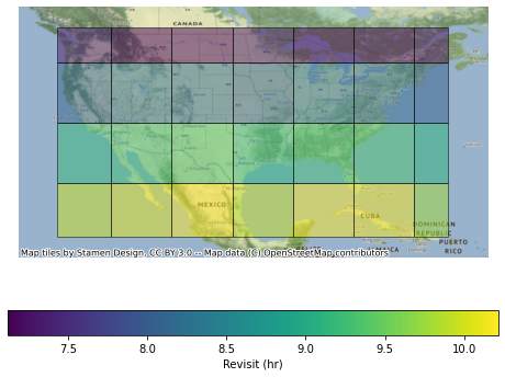 ../_images/examples_ComputeCoverage_27_0.png